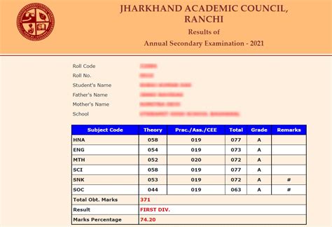 JAC Jharkhand 10th Result 2021 (OUT) Live Updates: Jharkhand .